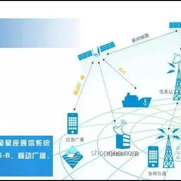 我国卫星互联网低轨卫星发射成功：开启通信新时代